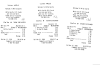 Eatontown Receipts
