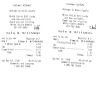 Jersey City Receipts