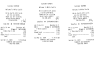 New Brunswick Receipts
