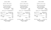 Plainfield Receipts